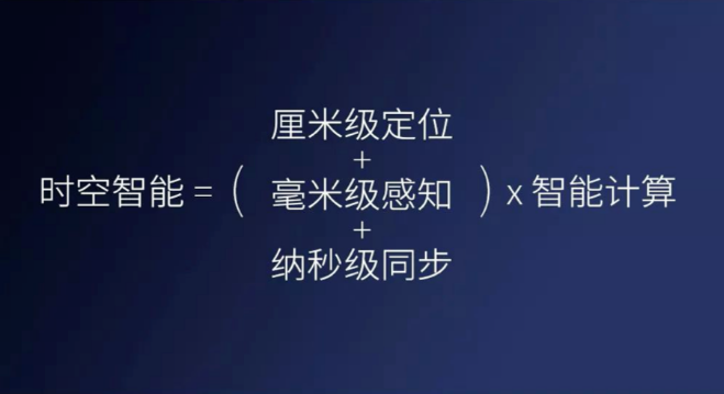 千尋cors、千尋知寸升級版即將上線，兼容5星16頻！